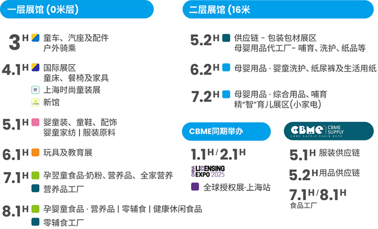 上海國(guó)際孕嬰童展2025 聚焦口腔衛(wèi)生用品，一站式掌握觀展全攻略